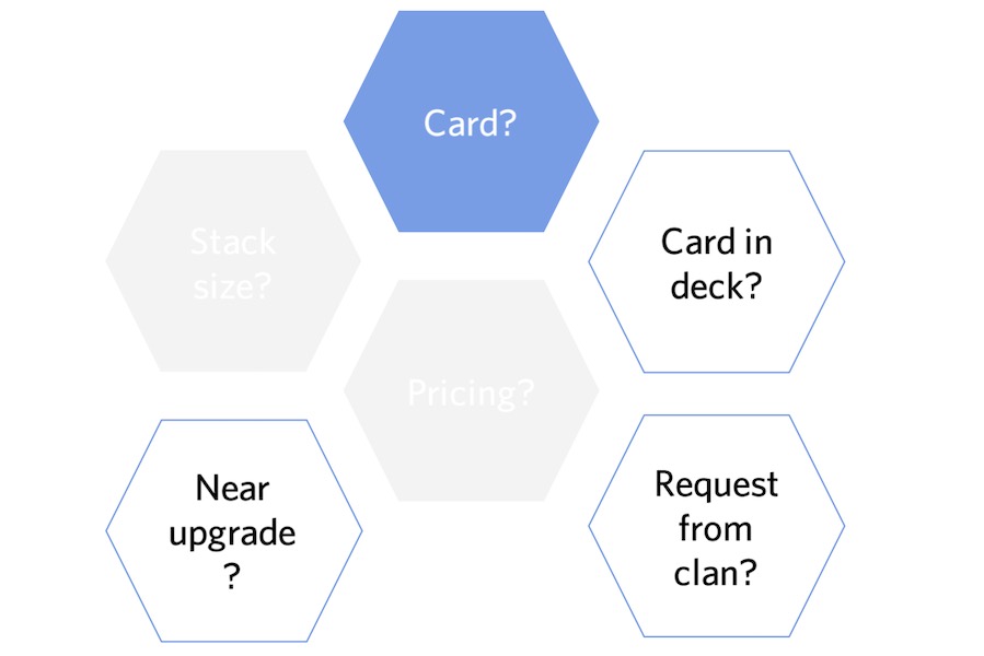 Clash Royale input signals